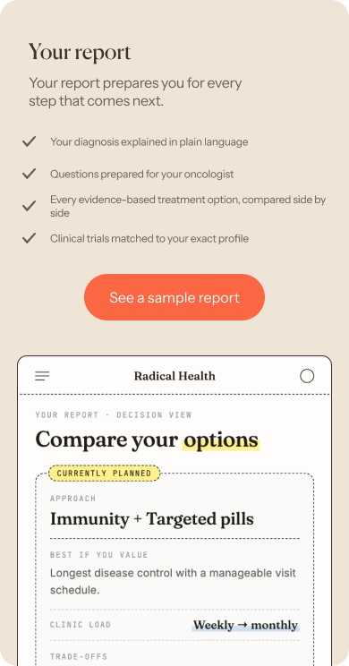 Mobile section headed "Your report", listing what the report covers above a preview of the decision view comparing treatment options.